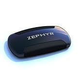 HxM Heart Rate Monitor - BT Module Only