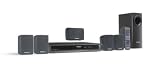 Panasonic SC-PT170EB-K 5.1 DVD Home Cinema System