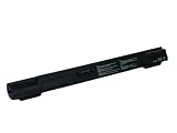 DELL INSPIRON 710M Laptop Battery (Equivalent)