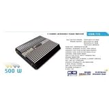 Buy Performance Teknique ICBM-775 - Amplifier - 4-channel by Performance Teknique