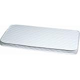 Simmons Kids Bassinet Pad by Simmons
