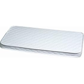Click here to buy Simmons Kids Bassinet Pad by Simmons.