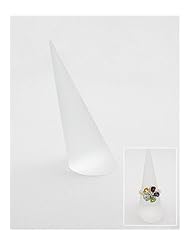 Plastic Display