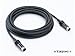 Roland GKP[u(10m) GKC-10