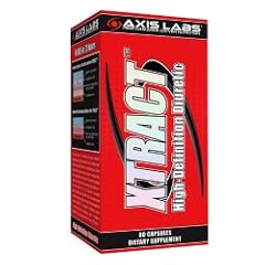 Axis Labs Xtract - 80 Kapseln, Definition, Entw�sserung