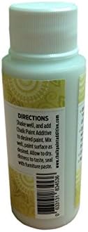 Liquid Chalk Paint Additive (2fl ounces)