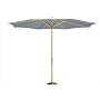 Coolaroo 9 Foot Round Market Umbrella with 3 Position Tilt-Aluminum Pole, Natural