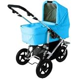 EasyWalker SKY Carrycot - Aqua