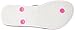 Rider Women's CW Rio Flip-Flop