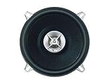 Review JBL GTO 527 / JBL GTO527 Car Speaker