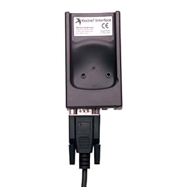 Kestrel 4000 Computer Interface