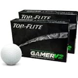 TopFlite Gamer
