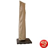 This item last updated: Nov 07, 2010