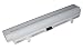 Laptop Battery for IBM/Lenovo Ideapad S9, S10 White Mini UMPC Series (High Capacity, 9 Cell)