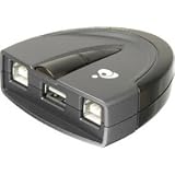 4 To 1 USB 2.0 Peripheral Sharing Switch, Gub401