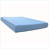 IMAGE OF Twin Classic Sleep Products Kids Memory Foam Mattress in Blue
