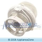 Kitchen & Housewares : Dishwasher Hub & Support