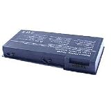 Batteries