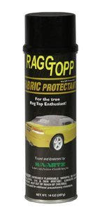 RaggTopp 2141 Farbric Protectant