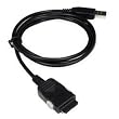 USB DATA SYNC CABLE for NOKIA 2760 / 1208-RETAIL PACKAGING (SOFTWARE/DRIVER NOT INCLUDED)