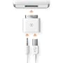 SendStation PDLO-USB PocketDock Line Out and USB for all iPods