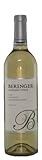 Beringer Founders