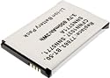 Compatible Mobile Phone Battery For Motorola BA250 / BT-50 / BQ50 /  CFNN1037 / SNN5766A / SNN5771 / SNN5771A / SNN5804A (MB22)