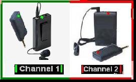 DUAL CHANNEL Wireless Lapel & Headworn Microphone