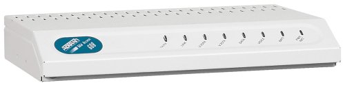 Ta608 T1 Tdm with Pots Ip