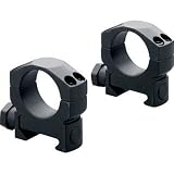 Leupold