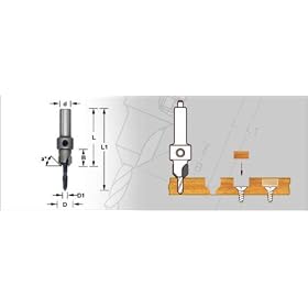 Amana 55201 CT COUNTERSINK, #2 SCREW by Amana