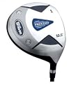 Wilson Golf- ProStaff 10 Driver