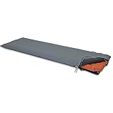 Exped Mat Cover Pro