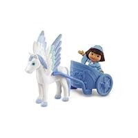 Fisher Price Dora Fantasy Figures - Snow Princess