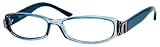 Dior 3171 glasses