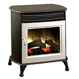 Ventless Fireplaces