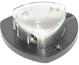 METRA Ltd PDB1 Platinum Distribution Block