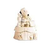 Lenox Baby Snoopy Musical Keepsake Box