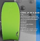 Custom X Foil Professional Bodyboard