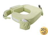 This item last updated: Nov 08, 2010