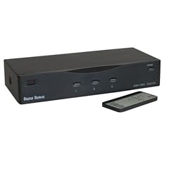 InLine 19999C Toslink Audio/Video Umschalter