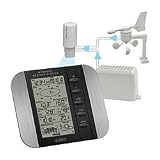 Weather Pro Wireless Weather Center