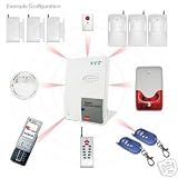 Review DNS Creative  / DIY GSM Autodial Wireless Burglar Alarm System