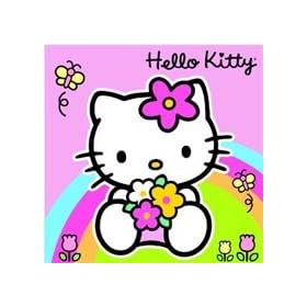 Hello Kitty Rainbow Birthday Card