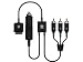 Xtrememac Roadshow Car Cable for Ipodvid