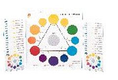 Color Wheel Classroom Chart