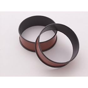 TALA POACHETTE RINGS,TEFLON