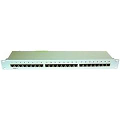 Patch-Panel 19", 24-Port Version