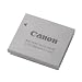 The Perfect Little Digital Camera Package