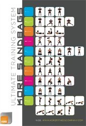 Sand Bag Training Manual / Poster for Core Strength, Endurance & Fitness